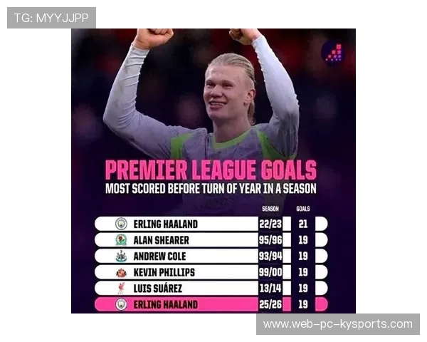 哈兰德恢复射手模式让对手绝望