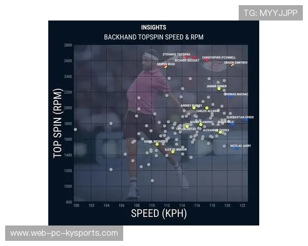 网球旋转球让对手脚滑:制胜窍门与实战技巧全揭秘 网球旋转球让对手脚滑:制胜窍门与实战技巧全揭秘